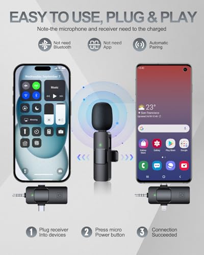 3-in-1 Wireless Lavalier Microphone