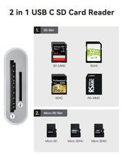 WNXSLOAD SD Card Reader