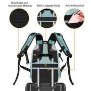 Hardshell Camera Backpack
