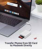 WNXSLOAD SD Card Reader