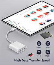 WNXSLOAD SD Card Reader