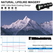 Lightdow 420-800mm Telephoto Lens Black