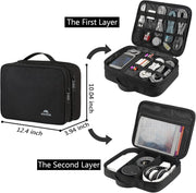 Travel Electronics Organizer